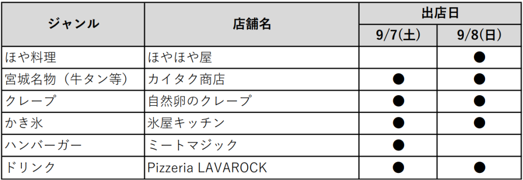 スクリーンショット 2024-08-22 154919